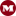 Icon mieleo.ru