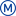Миноксидил Minoxidil. SPb.ru